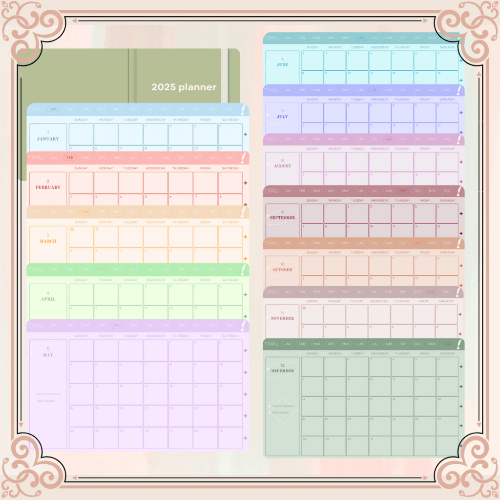 HonestLinn 2025 planner digital planner made by LINN - HonestLinn, colourful and simple planner for 2025